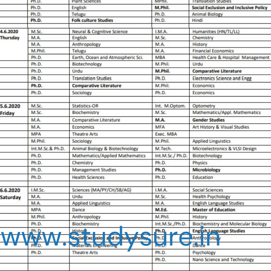 hyderabad-central-university-entrance-exam-shedule