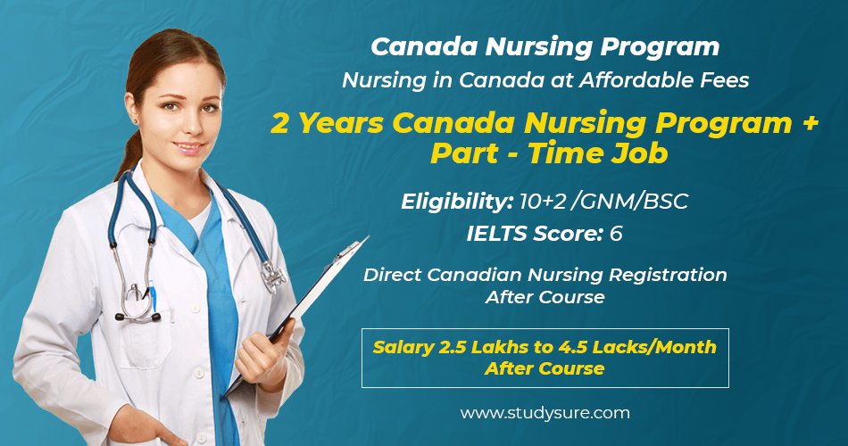 Practical Nursing Program in Canada