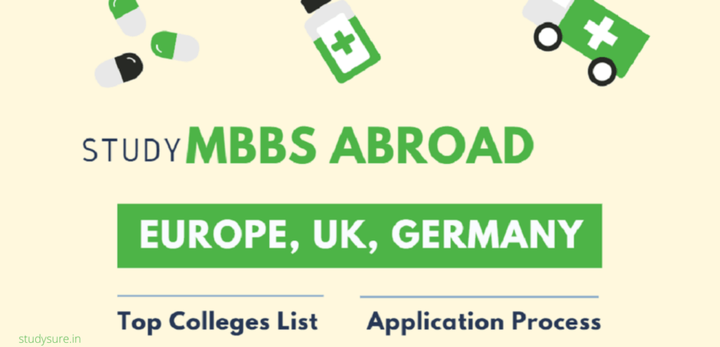 MCI Approved medical colleges in Europe