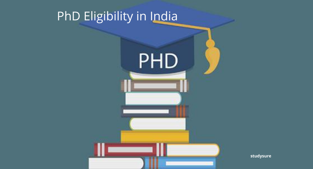 eligibility for phd in accounting in india